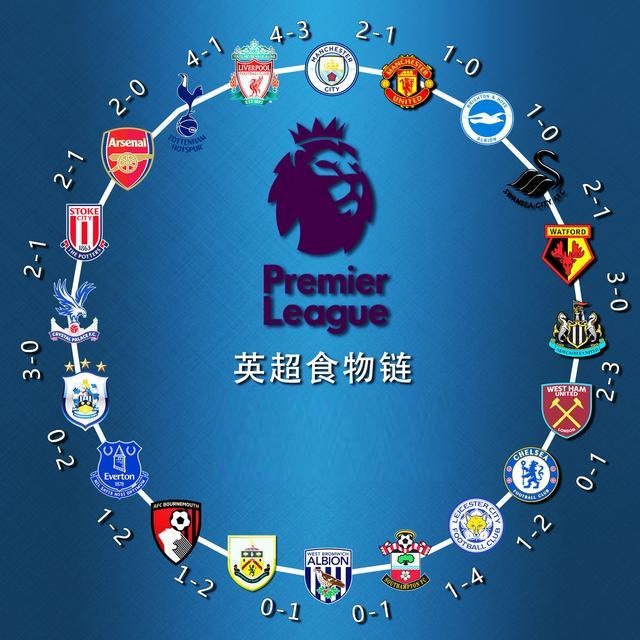 这场对决中 这场对决中