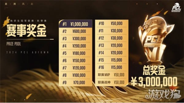 与此相呼应 与此相呼应