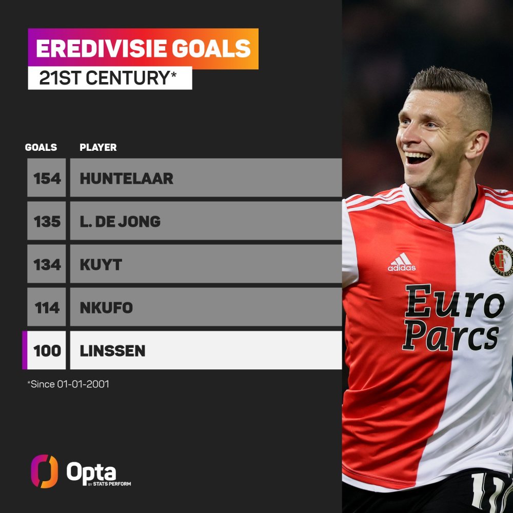 备上全面领 备上全面领