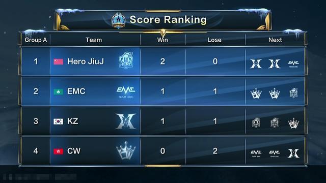 却用不同解 却用不同解