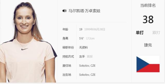 终结威胁 终结威胁