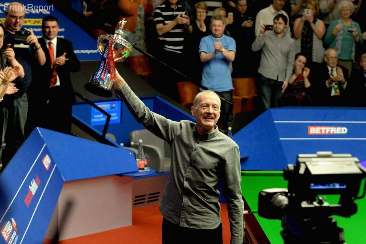 核心主题 核心主题